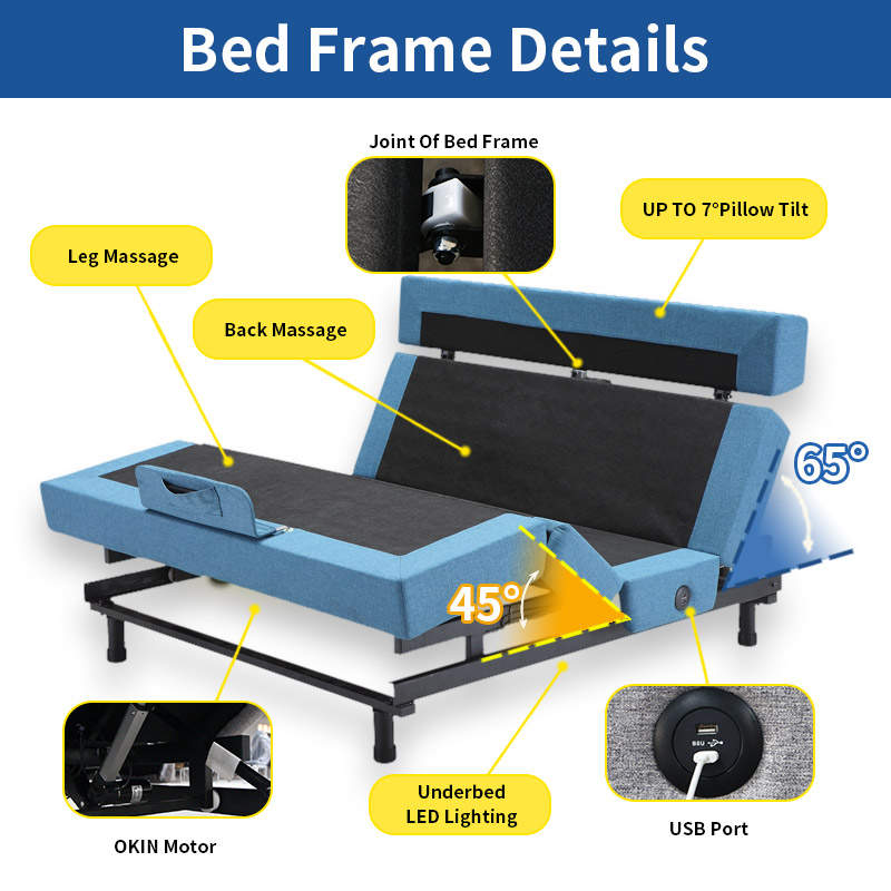 Relx RA1005 Blue Adjustable Bed Frame Details